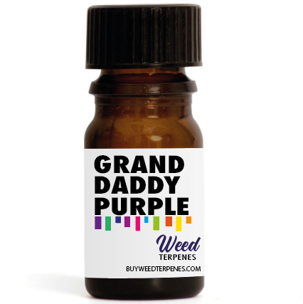 Grandaddy Purple Terpenes